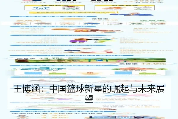 王博涵：中国篮球新星的崛起与未来展望